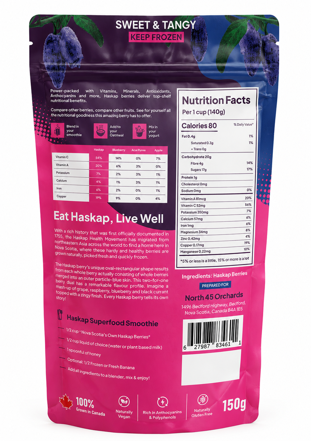 Canadian Haskap Berries