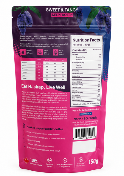 Canadian Haskap Berries